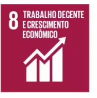 ODS 9 - Trabalho Decente e Crescimento Econômico